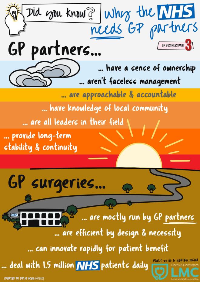  24 Why The Nhs Needs Gp Partners Website 2 