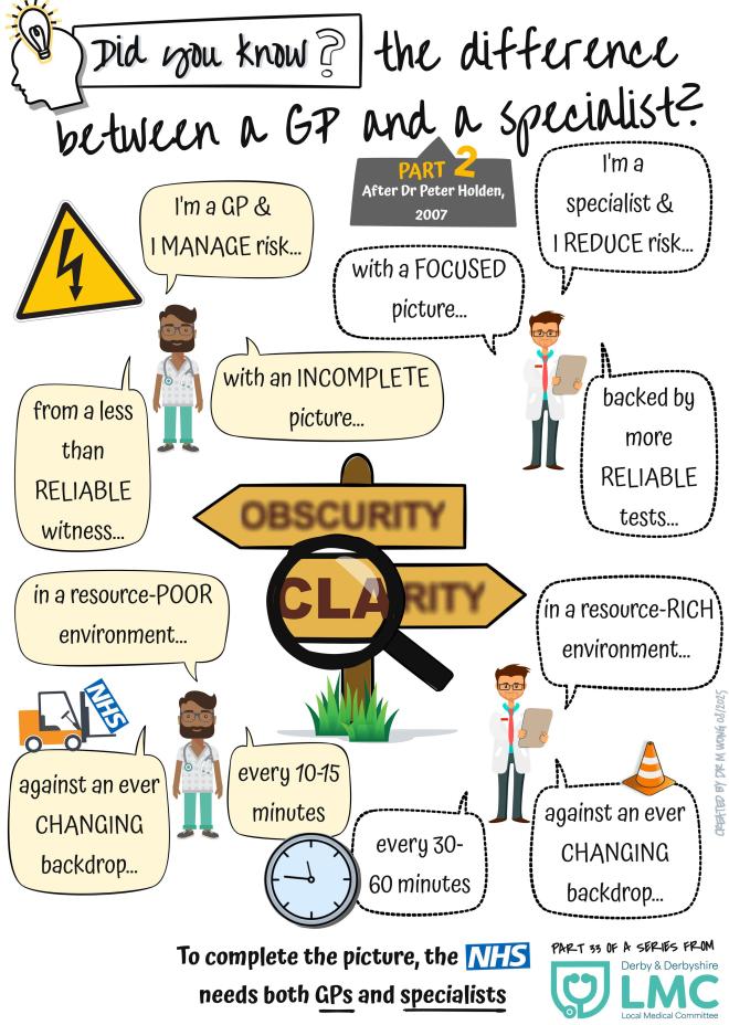 33 The Difference Between A Gp And A Specialist Part 2 Printable