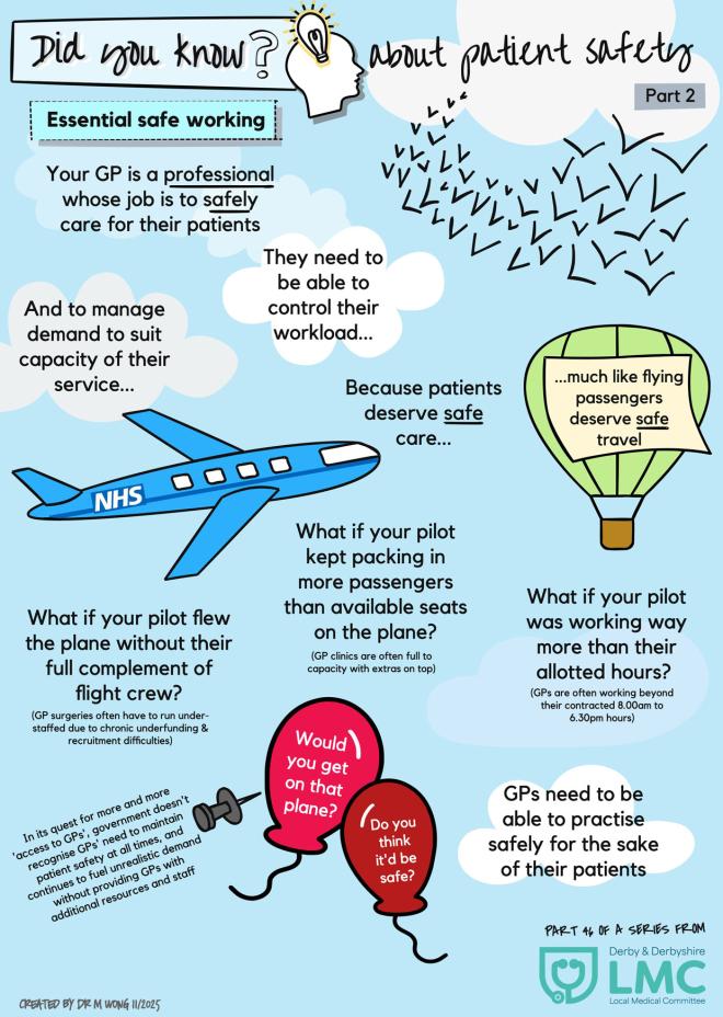 46 About Patient Safety Part 2 Essential Safe Working Website 1 