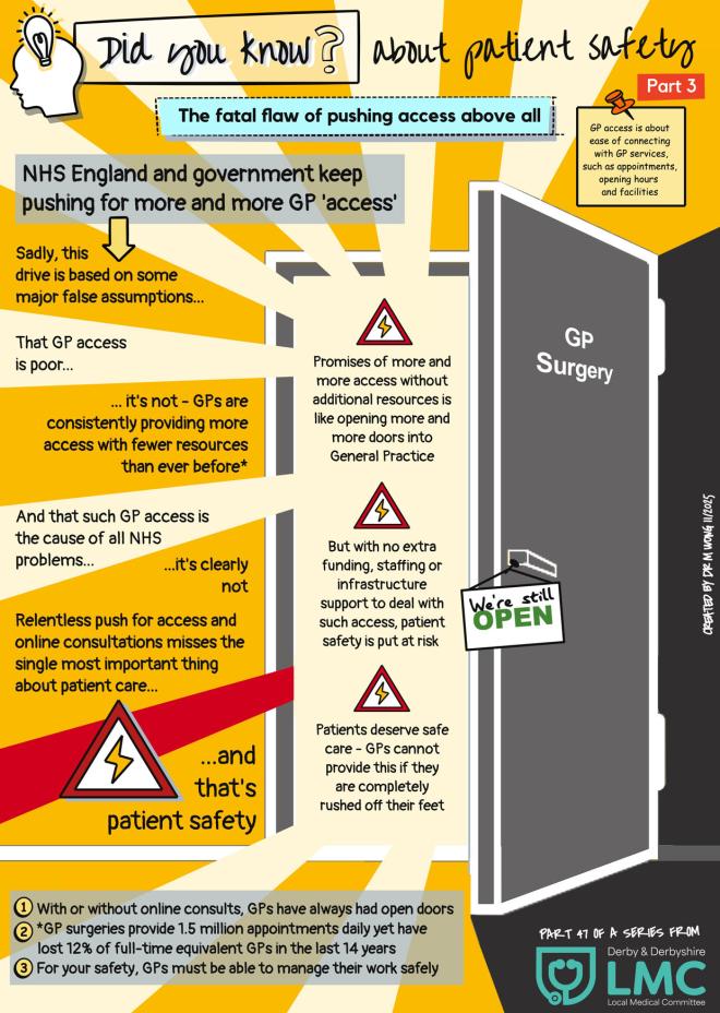 47 About Patient Safety Part 3 The Fatal Flaw Of Pushing Access Above All Website 1 
