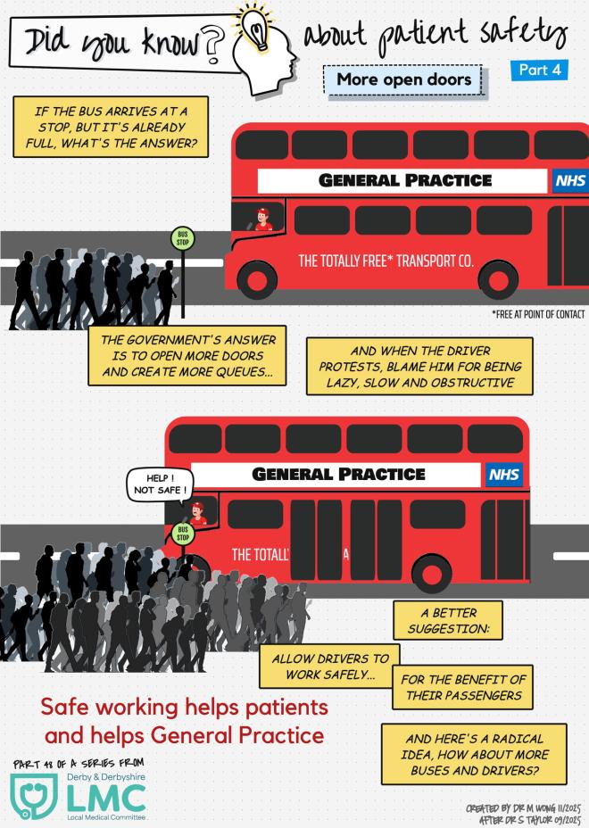 48 About Patient Safety Part 4 More Open Doors Website 1 