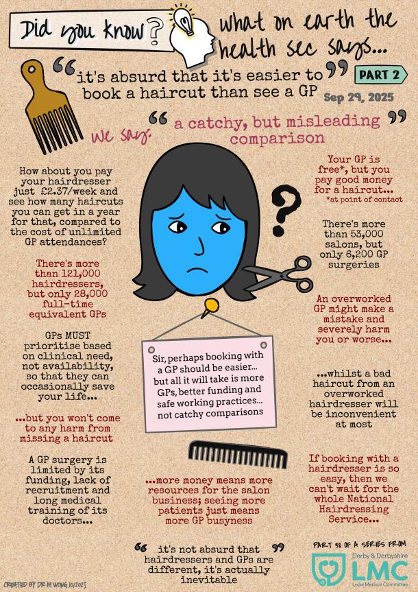 Did You Know 38 What On Earth The Health Sec Says Part 2 Lmc