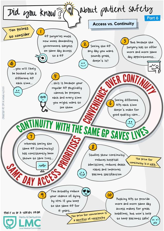 Did You Know 50 About Patient Safety Part 6 Access Vs Continuity Print 1 